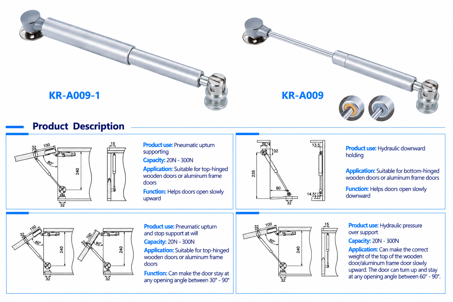 Glass-door fittings and operating modes
