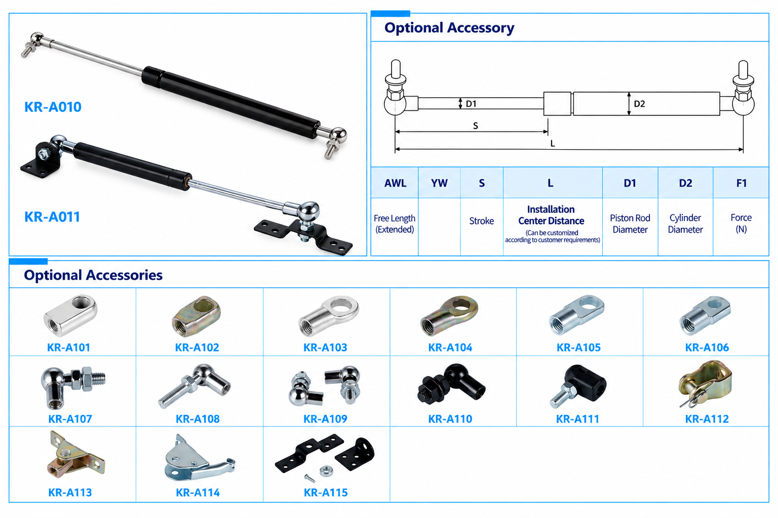 Dimensions and end fittings