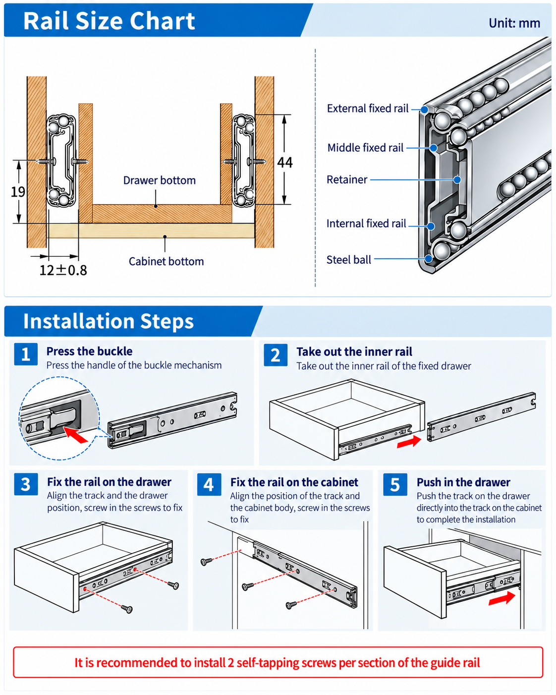 Installation dimensions and steps. Select to view full size.